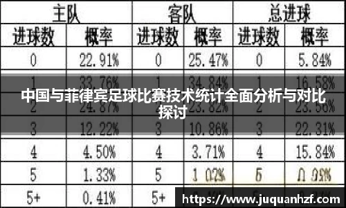 必一