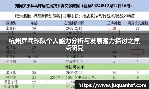 杭州乒乓球队个人能力分析与发展潜力探讨之焦点研究