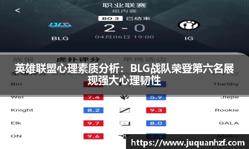 英雄联盟心理素质分析：BLG战队荣登第六名展现强大心理韧性