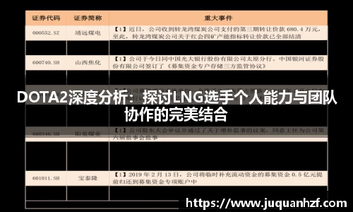 DOTA2深度分析：探讨LNG选手个人能力与团队协作的完美结合
